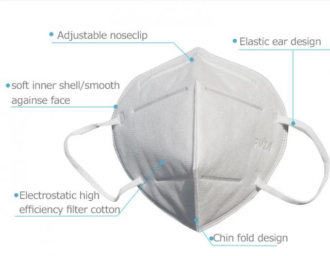मशीनिंग के लिए सांस विरोधी धूल चेहरा मास्क / N95 सुरक्षात्मक मास्क